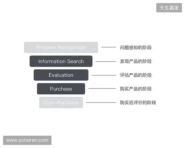 EPL S23第一阶段:狮子之牙!paiN 2-1 Passion UA EPL S23第一阶段:狮子之牙!paiN 2-1 Passion UA